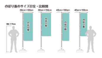 のぼり旗 フルカラー昇華プリント